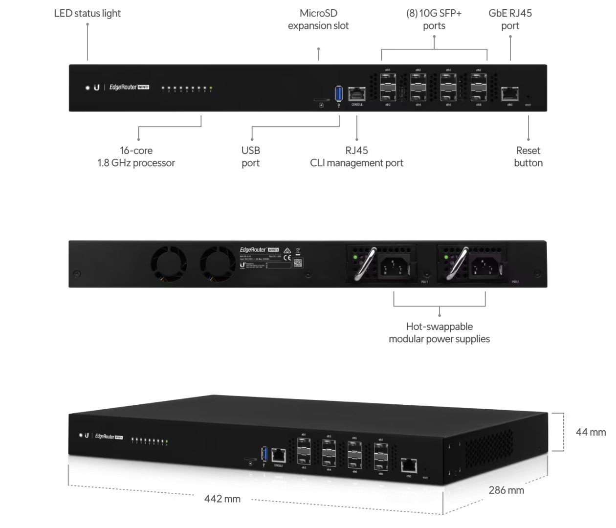 Ubiquiti EdgeRouter ER-8-XG Gigabit Router