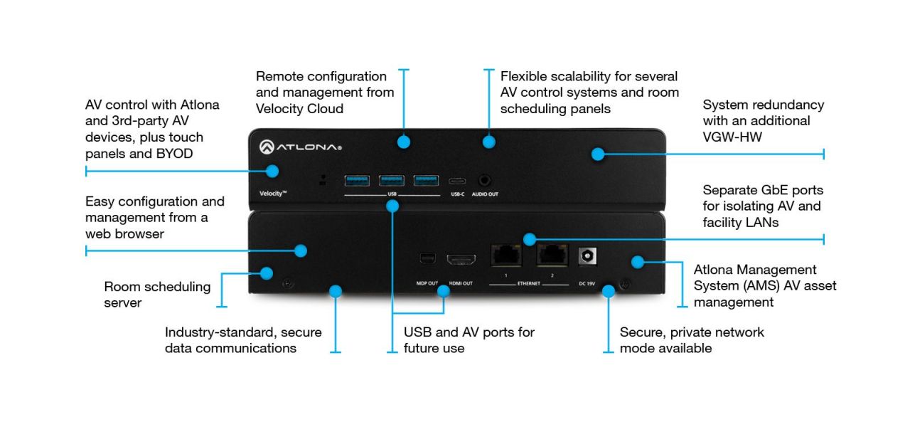 ATLONA AT-VGW-HW Hardware Gateway for AV Control and Management plus Room Scheduling