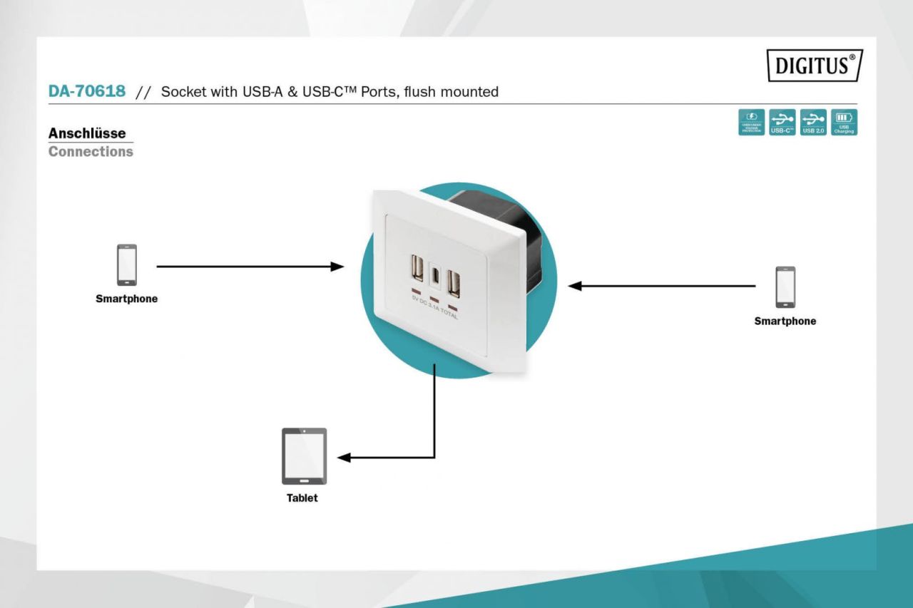Digitus DA-70618 csatlakozóaljzat 2 x USB A + 1 x USB C White