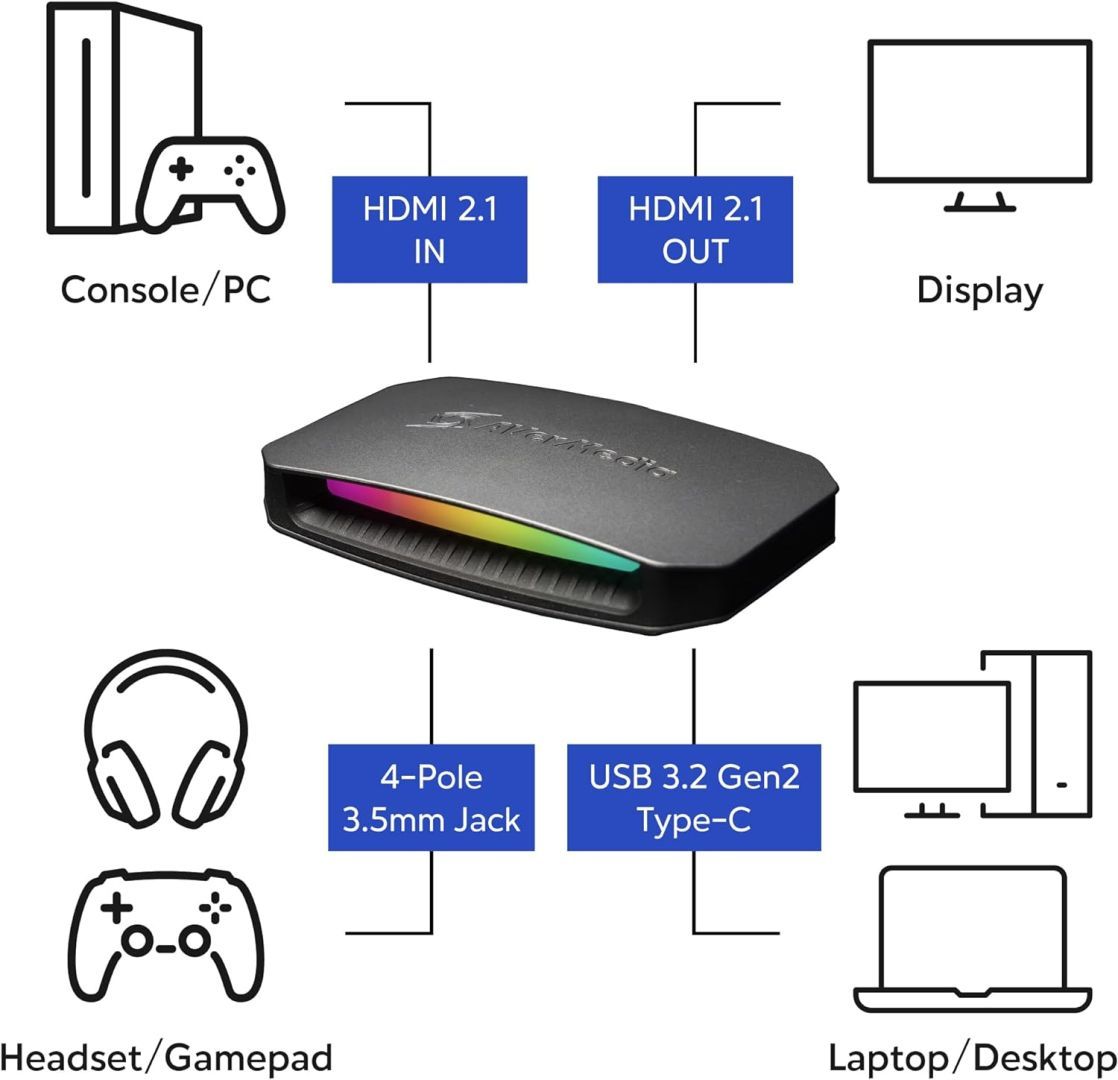 AverMedia GC553G2 Live Gamer Ultra 2.1