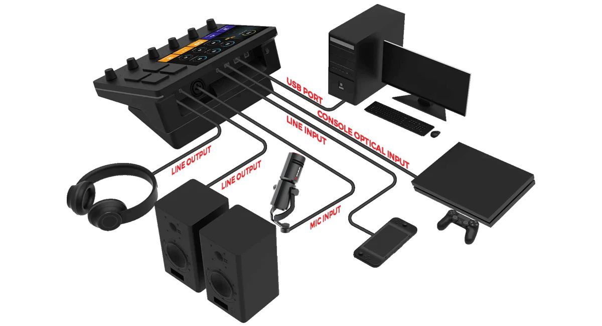 AverMedia AX310 Live Streamer Nexus