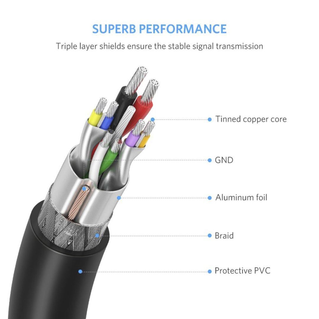 UGREEN USB-A To USB-A Cable 1m Black