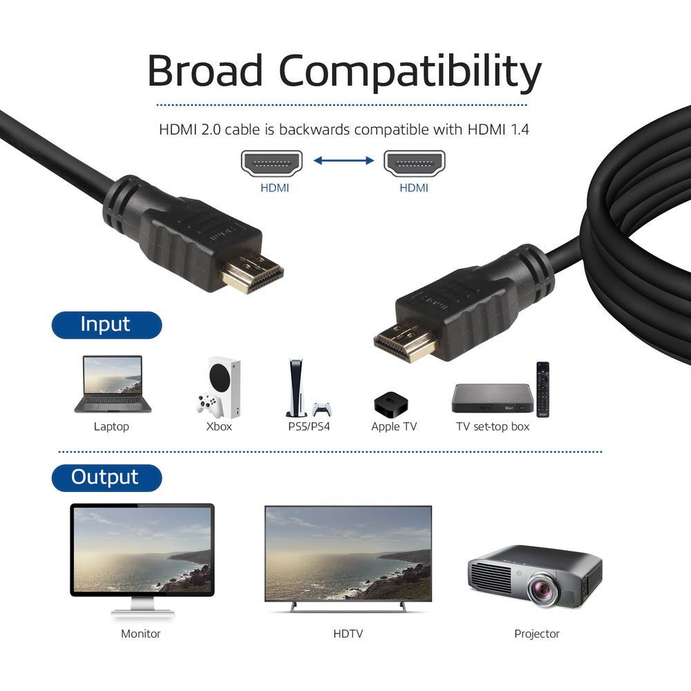 ACT HDMI High Speed v2.0 HDMI-A male - HDMI-A male cable 1m Black ACT HDMI High Speed v2.0 HDMI-A male - HDMI-A male cable 1m Black
