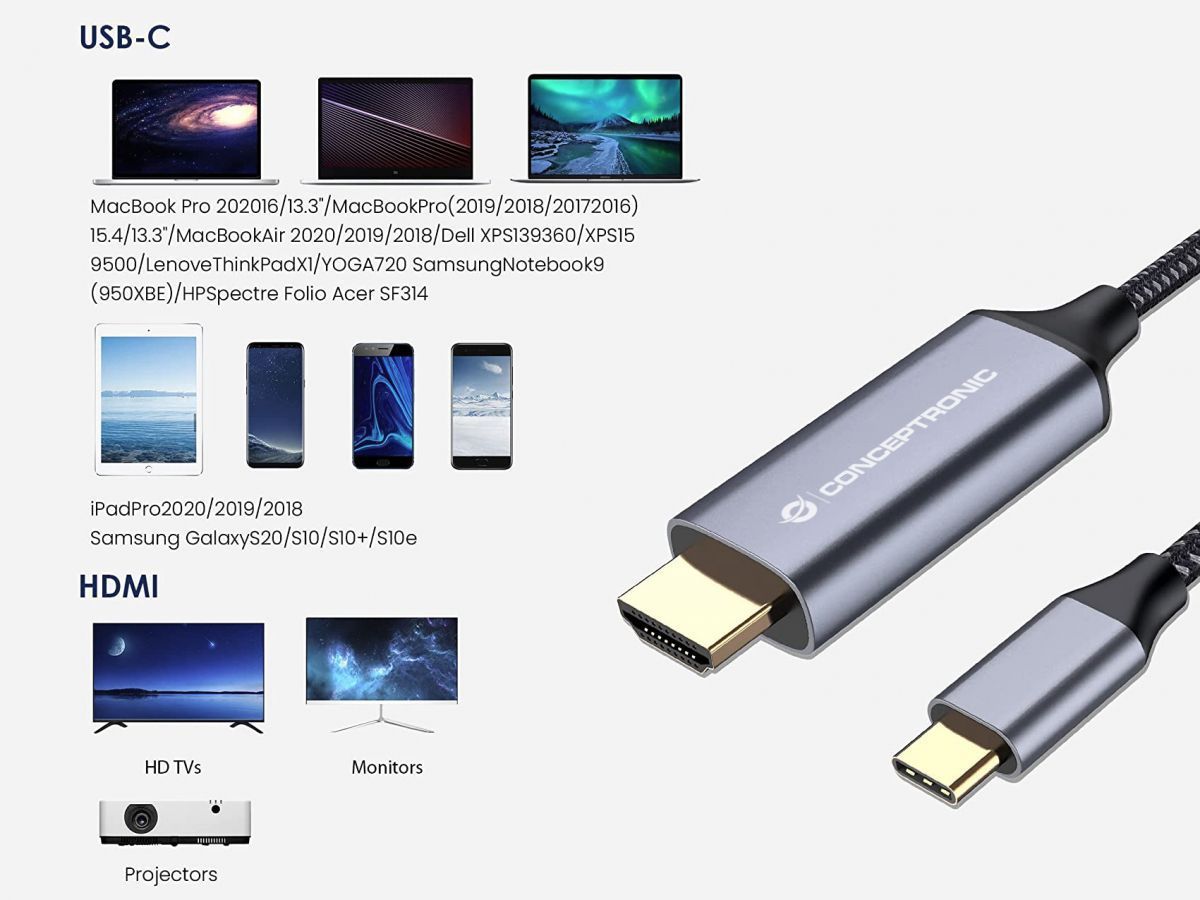 Conceptronic ABBY10G USB-C to HDMI Male to Male 4K60Hz cable 2m Black