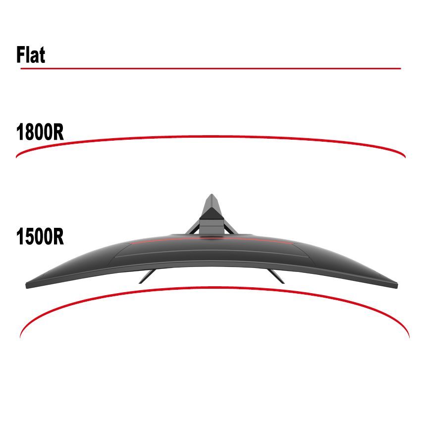 LC Power 31,5" LC-M32-QHD-165-C-V2 LED Curved