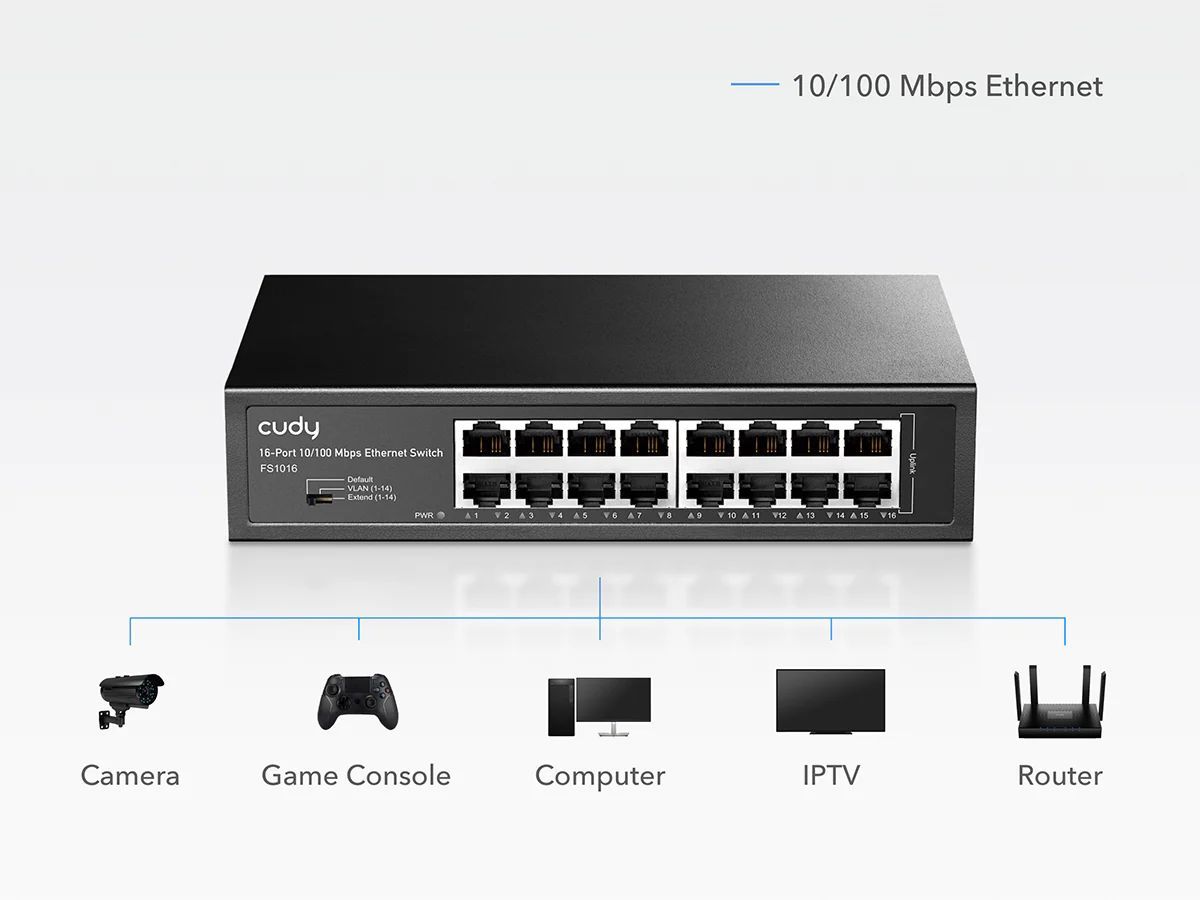 Cudy FS1016 16-Port 10/100Mbps Desktop Switch