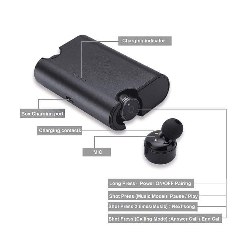 Platinet PM1080B TWS Sport Bluetooth Headset Black