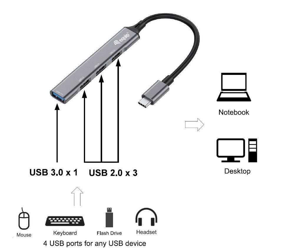 EQuip 4-Port USB 3.0/2.0 Hub USB-C Grey