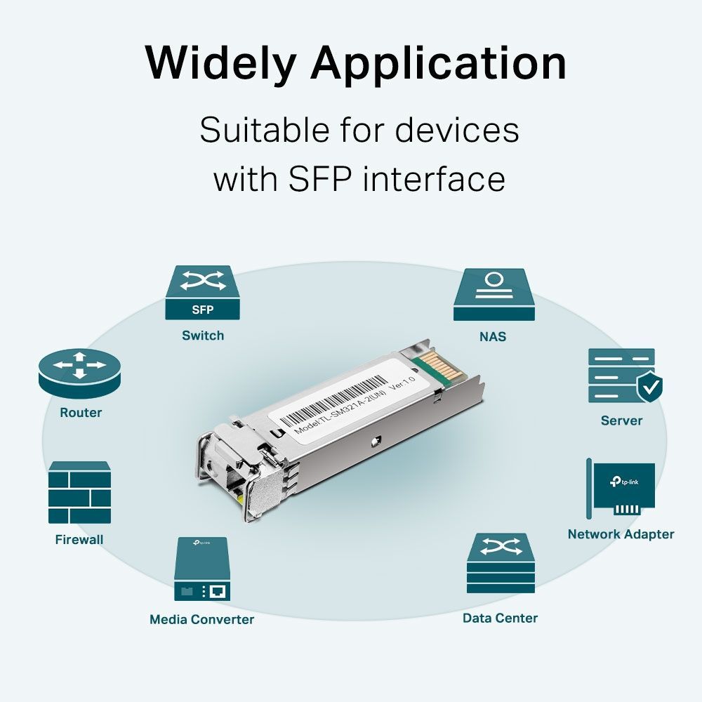 TP-Link TL-SM321A-2 1000Base-BX WDM Bi-Directional SFP Module