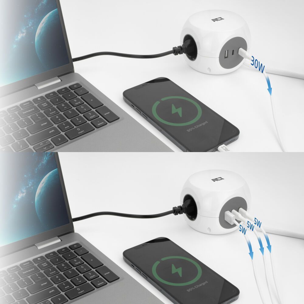 ACT Power Strip Cube F Socket Hálózati Elosztó 3DIN 1,5m White ACT Power Strip Cube F Socket Hálózati Elosztó 3DIN 1,5m White