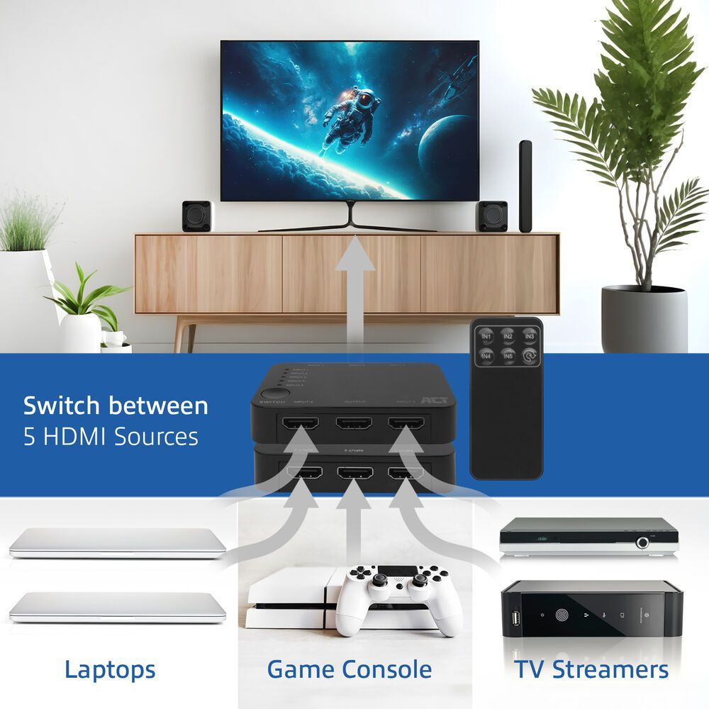 ACT AC7841 4K HDMI Switch 5 in 1 out ACT AC7841 4K HDMI Switch 5 in 1 out