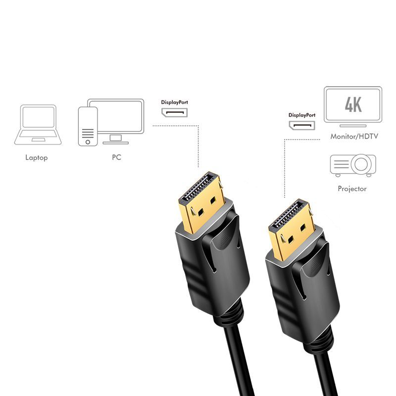 Logilink DisplayPort cable DP/M to DP/M 4K/60Hz CCS 1m Black