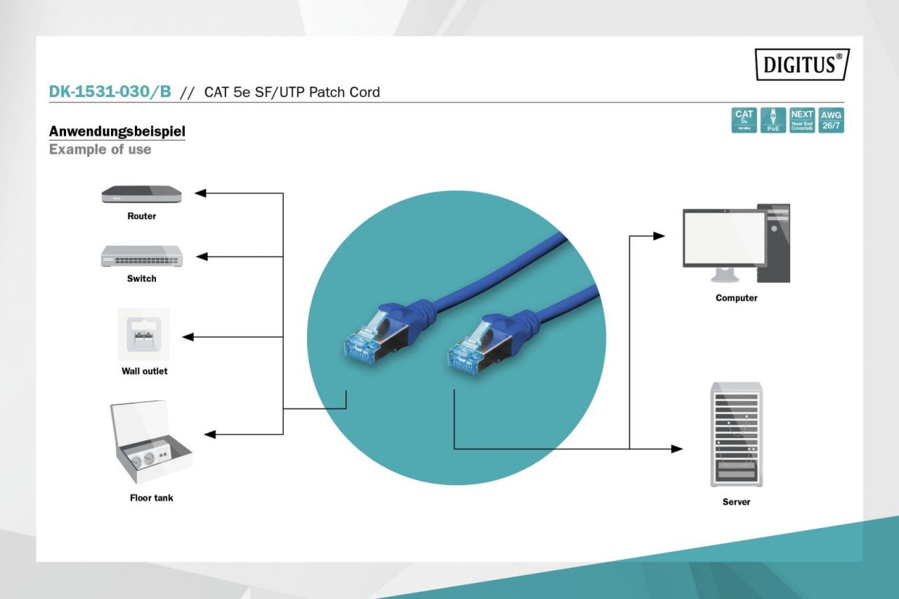 Digitus CAT5e SF-UTP Patch Cable 3m Blue