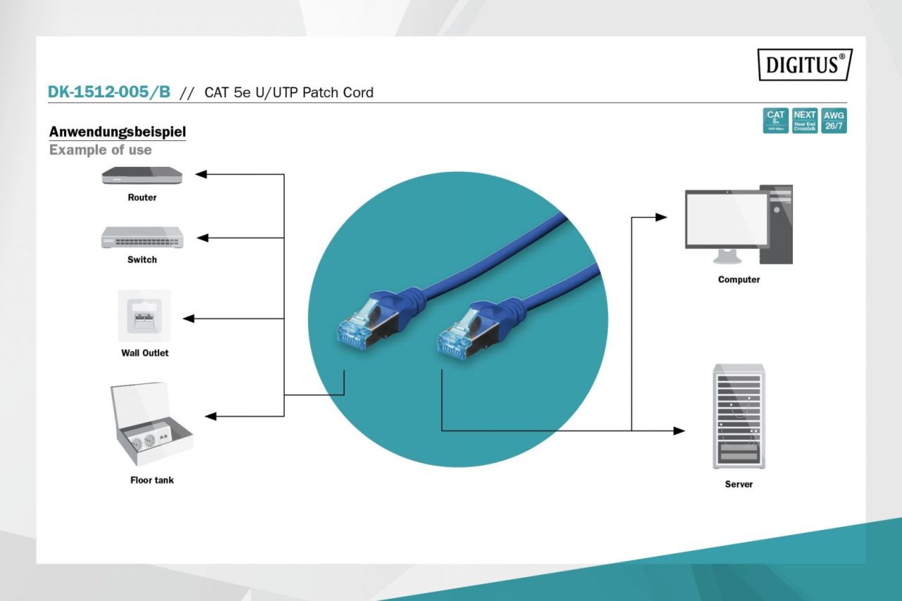 Digitus CAT5e U-UTP Patch Cable 0,5m Blue