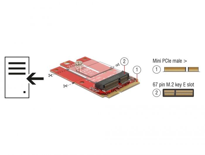 DeLock Adapter Mini PCIe > M.2 Key E slot