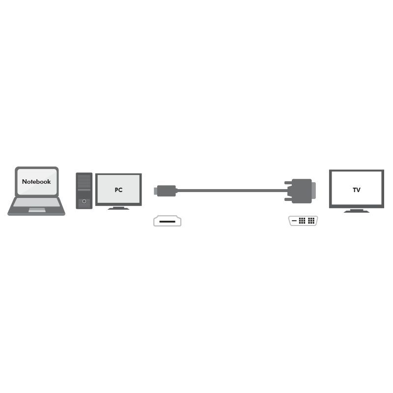 Logilink CH0013 HDMI / DVI Cable 3m Black