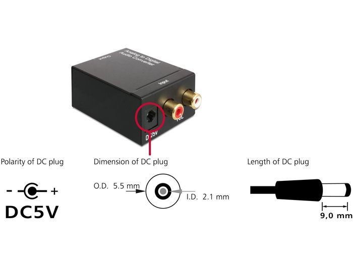 DeLock Audio Converter Analogue > Digital