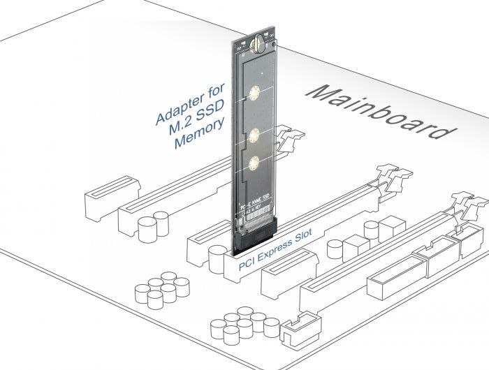 DeLock PCI Express x1 to M.2 Key M Adapter