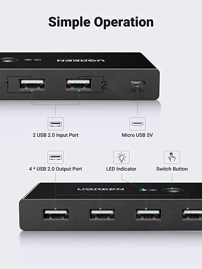 UGREEN USB2.0 Switch 2 in 4 Output USB KVM Switch