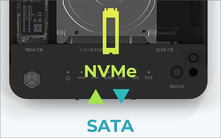 Raidsonic IcyBox IB-2915MSCL-C31 CloneStation & DockingStation for M.2 NVME & SATA 2.5”/3.5” SSD/HDD