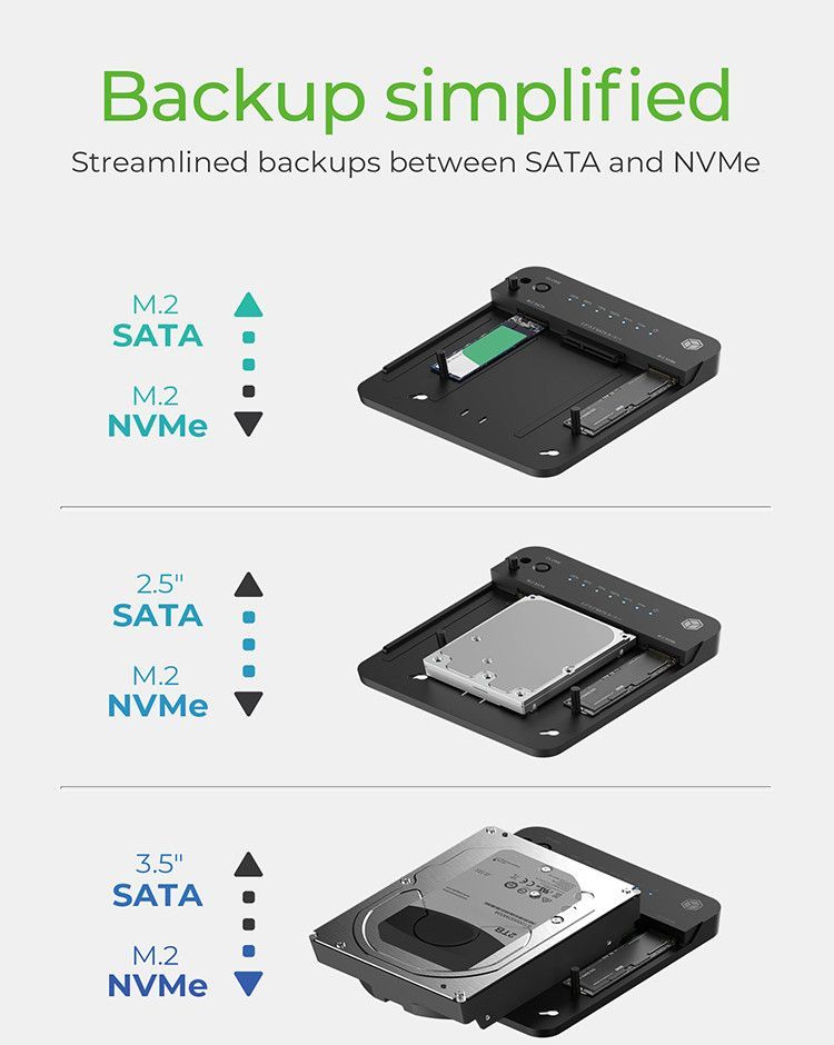 Raidsonic IcyBox IB-2915MSCL-C31 CloneStation & DockingStation for M.2 NVME & SATA 2.5”/3.5” SSD/HDD