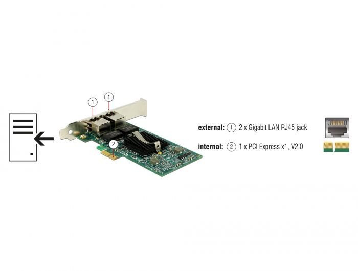 DeLock PCI Express Card > 2x Gigabit LAN