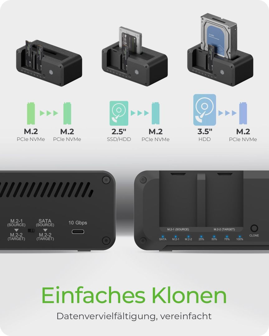 Raidsonic IB-2924MSCL-C31 Clone & DockingStation for SATA & M.2 HDDs/SSDs