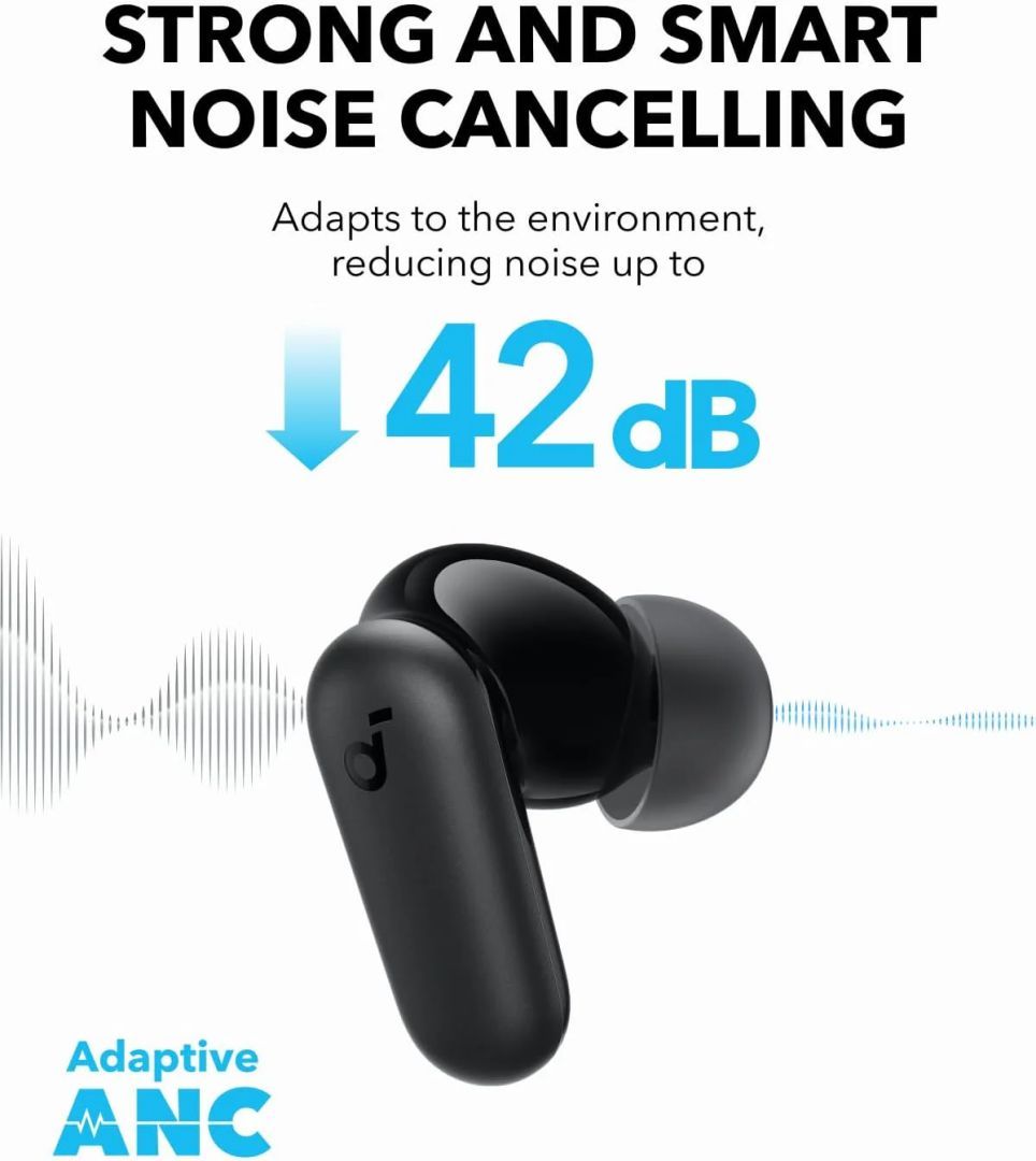 ANKER Soundcore P30i Bluetooth Headset Black