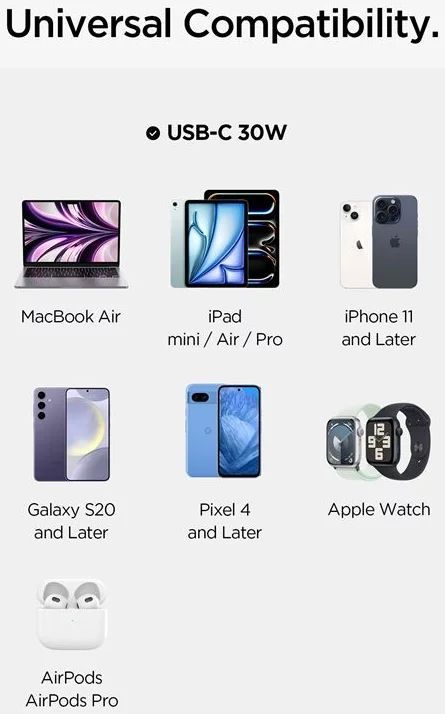 Spigen Essential 30W Wall Charger EE301EU White