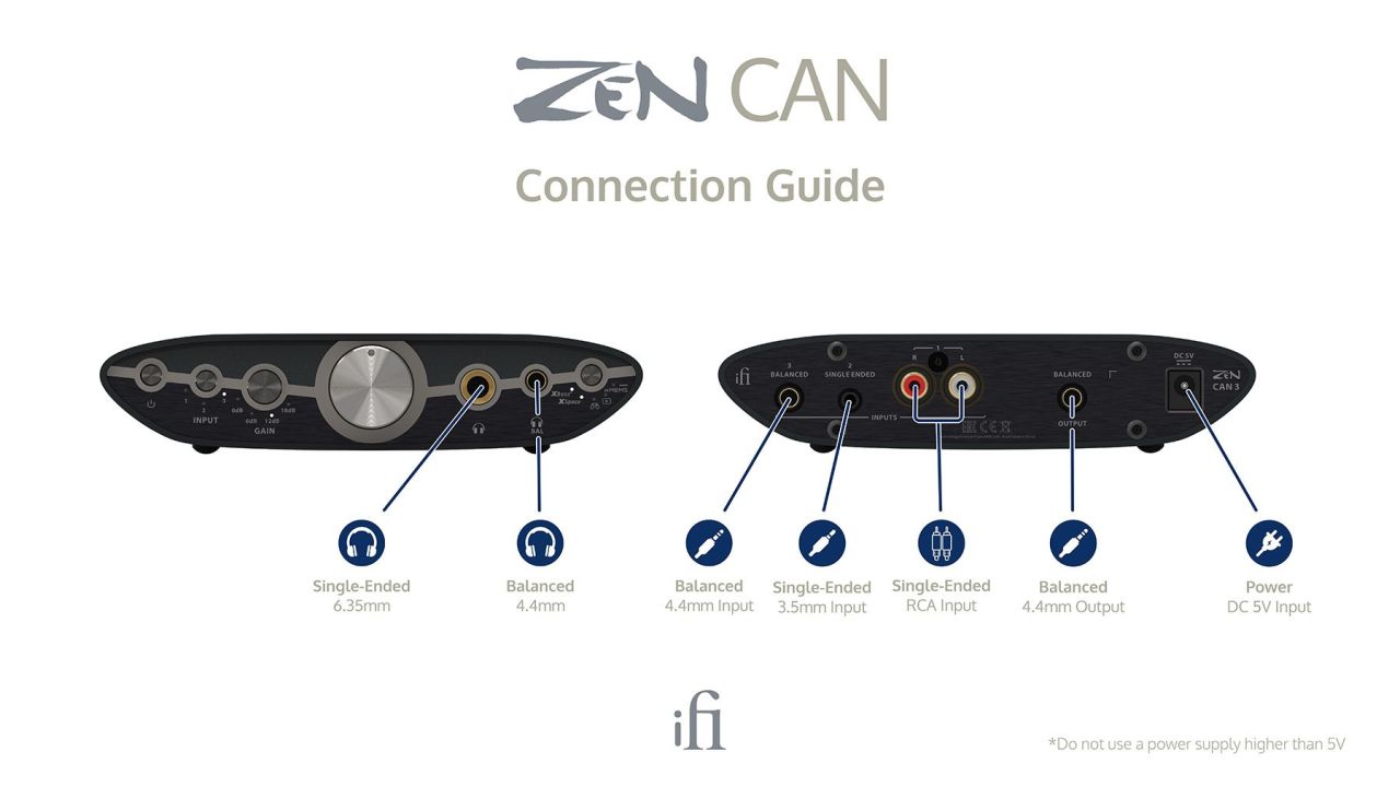 iFi ZEN Can 3 iFi ZEN Can 3