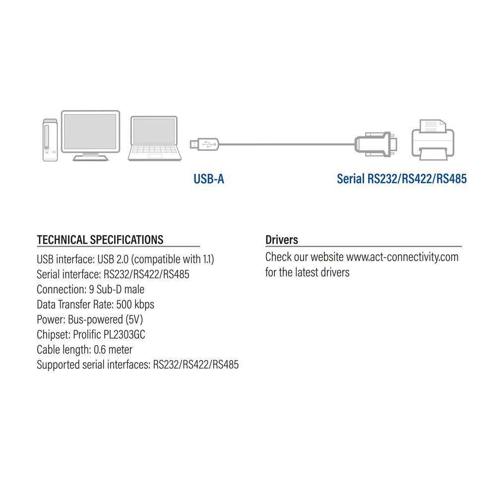 ACT USB to serial adapter 0,6m Black ACT USB to serial adapter 0,6m Black