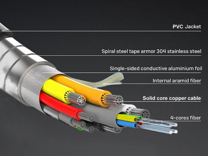 EQuip HDMI 2.1 Active Optic Armored Cable 50m 8K/60Hz 4K/120Hz 48Gbps Black EQuip HDMI 2.1 Active Optic Armored Cable 50m 8K/60Hz 4K/120Hz 48Gbps Black