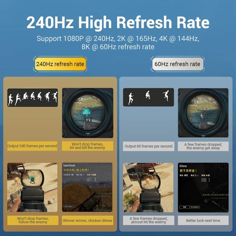 Vention Displayport/M to Displayport/M cable 1,5m Black Vention Displayport/M to Displayport/M cable 1,5m Black