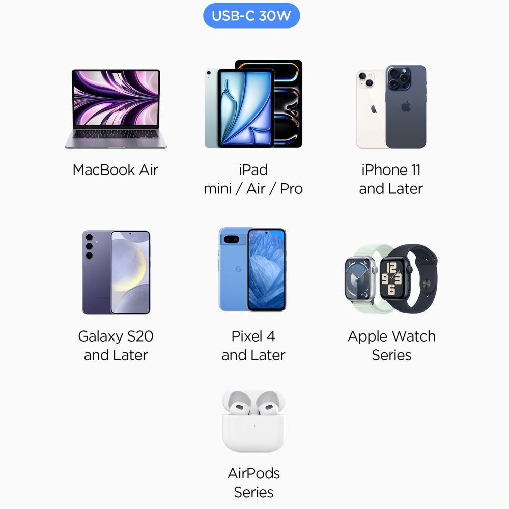 Spigen Essential 30W Car Charger EV301 Black Spigen Essential 30W Car Charger EV301 Black