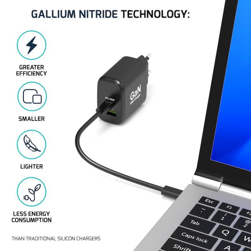 Port Designs GaN Charger for USB-C and USB-A 65 W Black