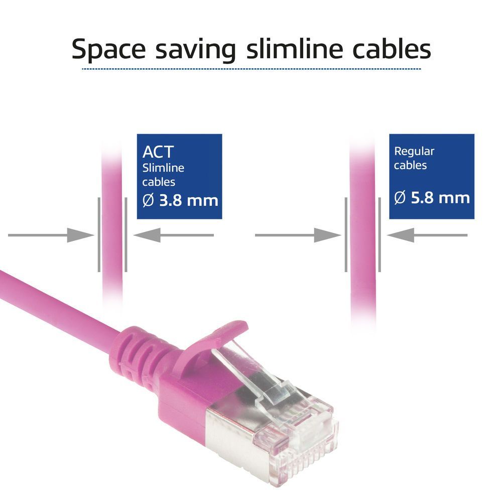 ACT CAT6A U-FTP Patch Cable 2m Pink ACT CAT6A U-FTP Patch Cable 2m Pink