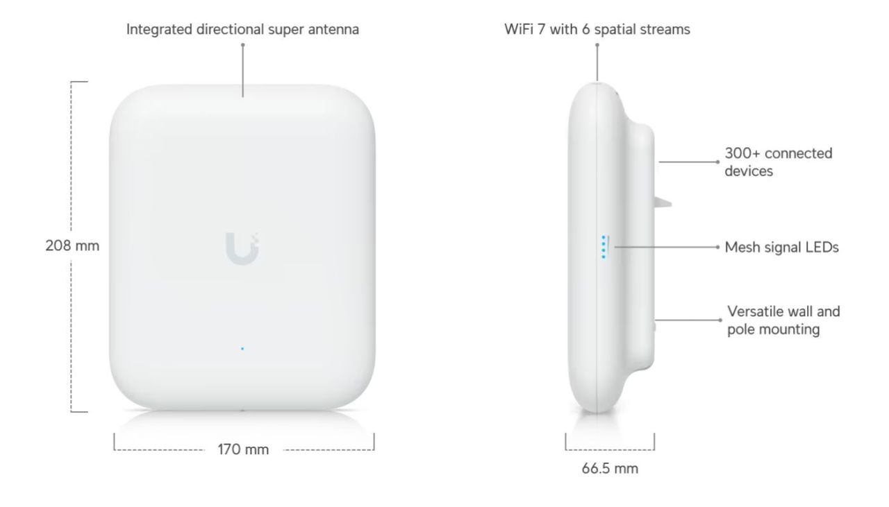 Ubiquiti UniFi U7 Pro Outdoor