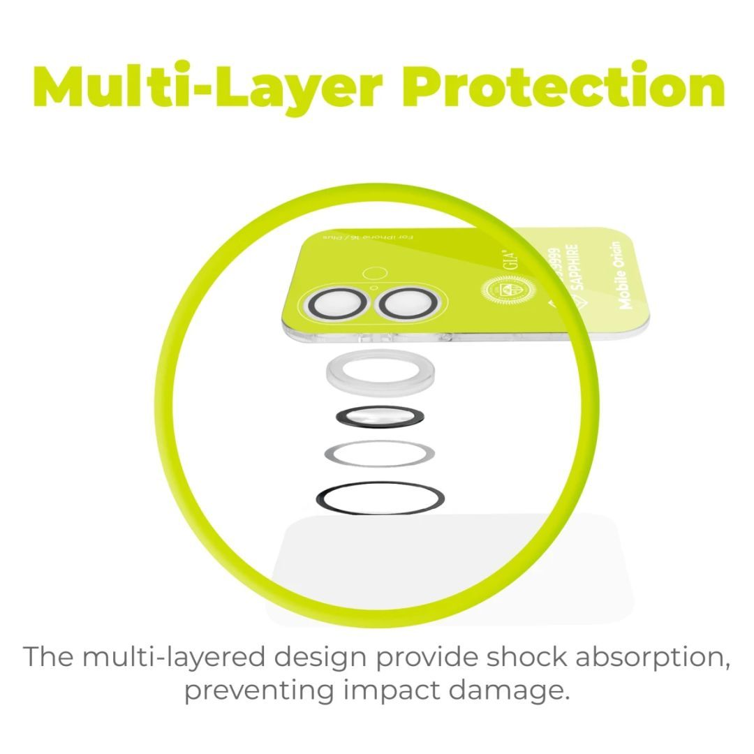 Mobile Origin Sapphire Lens guards iPhone 16/16 Plus Clear Mobile Origin Sapphire Lens guards iPhone 16/16 Plus Clear