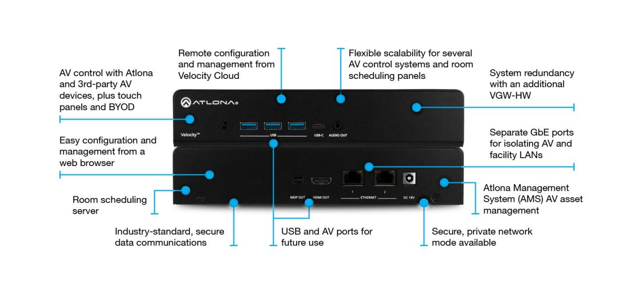 ATLONA AT-VGW-HW Hardware Gateway for AV Control and Management plus Room Scheduling ATLONA AT-VGW-HW Hardware Gateway for AV Control and Management plus Room Scheduling