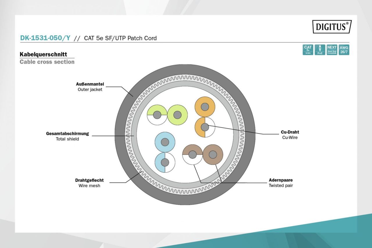 Digitus CAT5e SF-UTP Patch Cable 5m Yellow Digitus CAT5e SF-UTP Patch Cable 5m Yellow