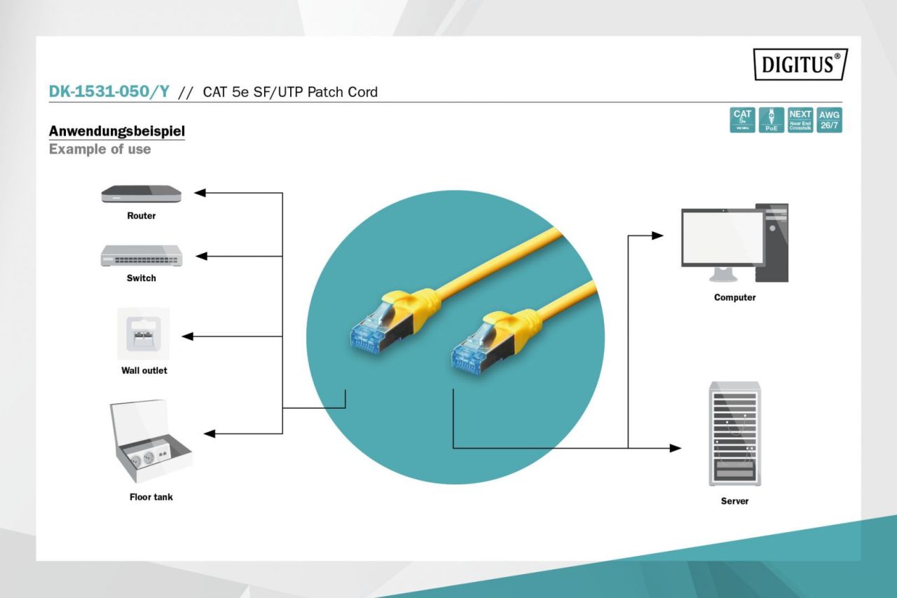 Digitus CAT5e SF-UTP Patch Cable 5m Yellow Digitus CAT5e SF-UTP Patch Cable 5m Yellow