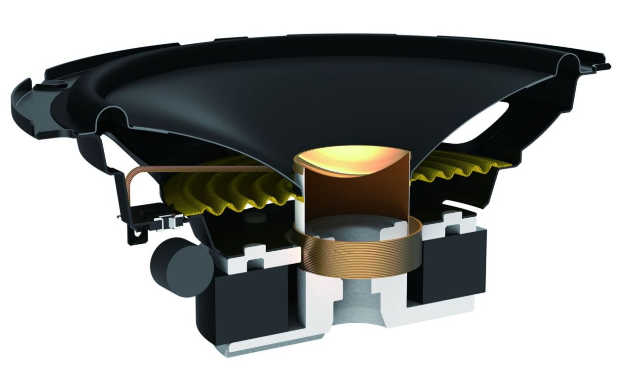 Pioneer TS-A1601C Autóhangszóró Pioneer TS-A1601C Autóhangszóró