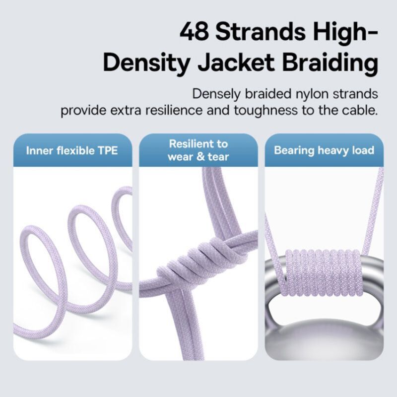 Baseus Gem USB-C to iP lightning fast charging cable 20W 2m Purple