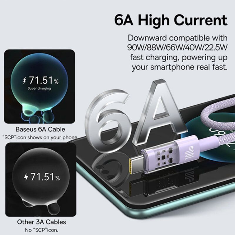 Baseus Gem USB A to USB C 100W fast charging cable 1m Purple Baseus Gem USB A to USB C 100W fast charging cable 1m Purple