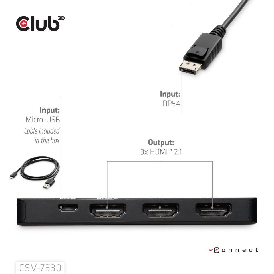 Club3D DisplayPort To Triple HDMI 8K60Hz Adapter Club3D DisplayPort To Triple HDMI 8K60Hz Adapter