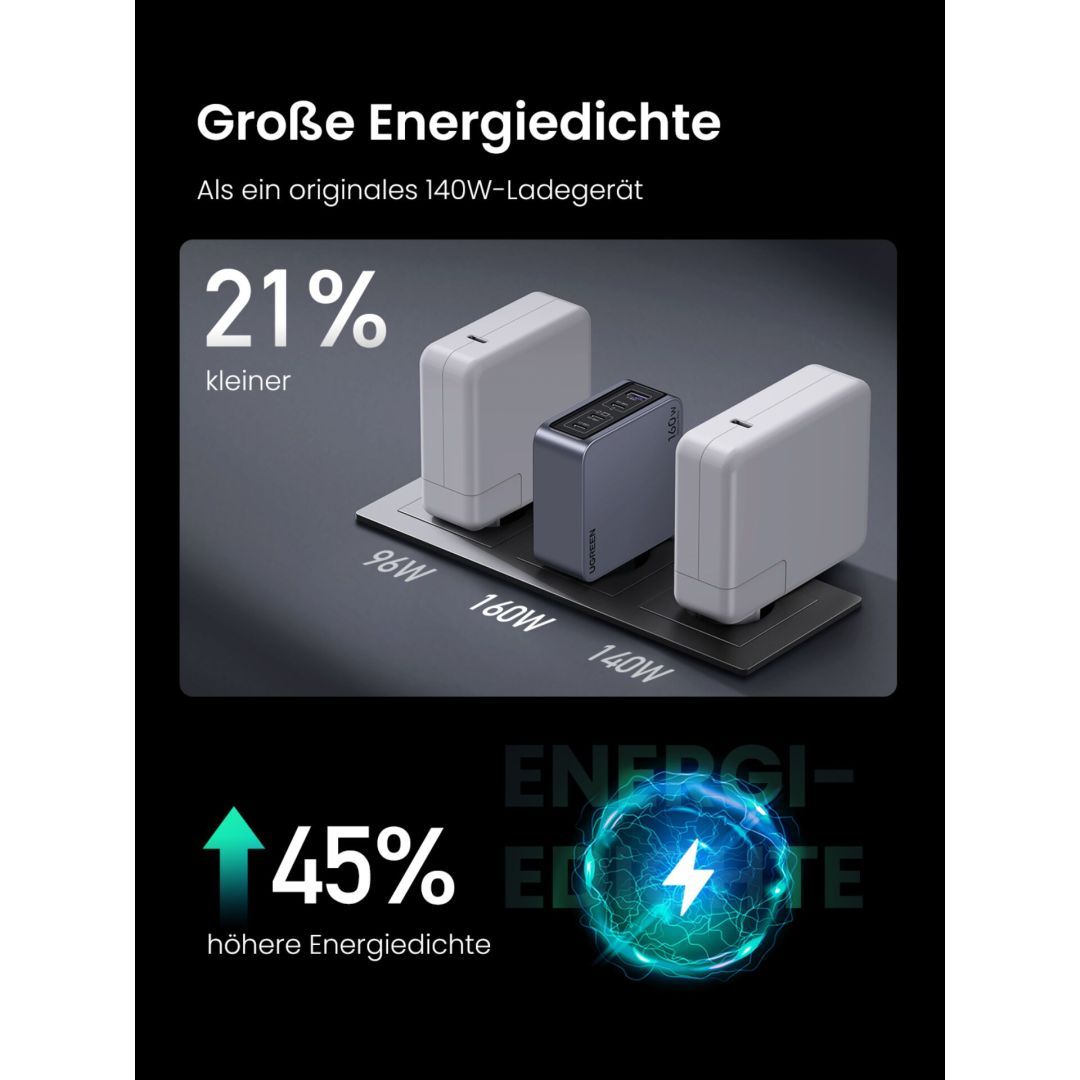 UGREEN Nexode Pro 160W GaN Charger with USB-C Cable Black UGREEN Nexode Pro 160W GaN Charger with USB-C Cable Black
