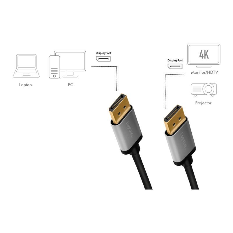 Logilink DisplayPort cable DP/M to DP/M 4K/60 Hz 2m Black/Grey Logilink DisplayPort cable DP/M to DP/M 4K/60 Hz 2m Black/Grey