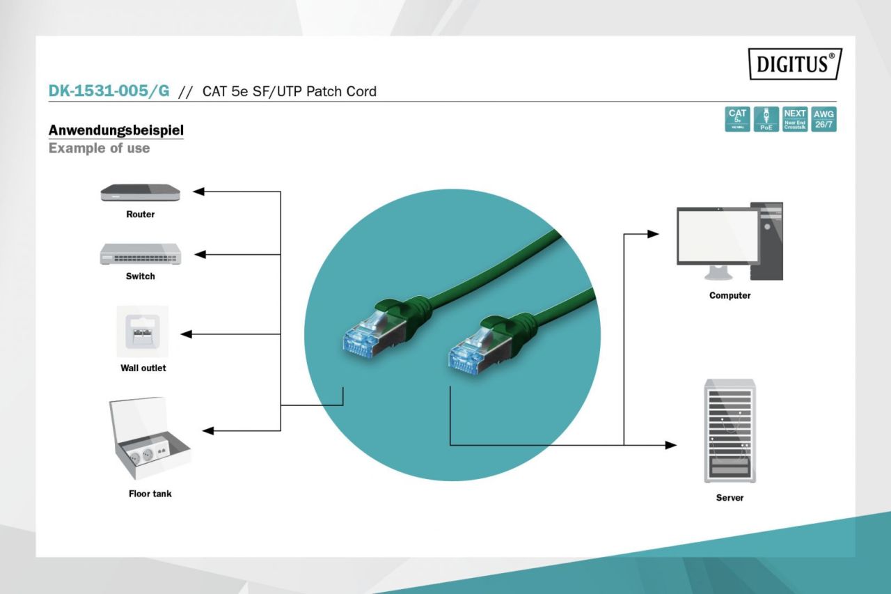 Digitus CAT5e SF-UTP Patch Cable 0,5m Green