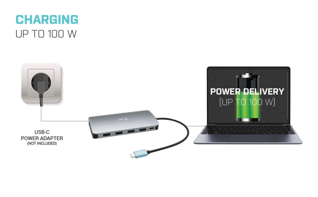 I-TEC USB-C Metal Nano 3x Display Docking Station+Power Delivery 100W I-TEC USB-C Metal Nano 3x Display Docking Station+Power Delivery 100W