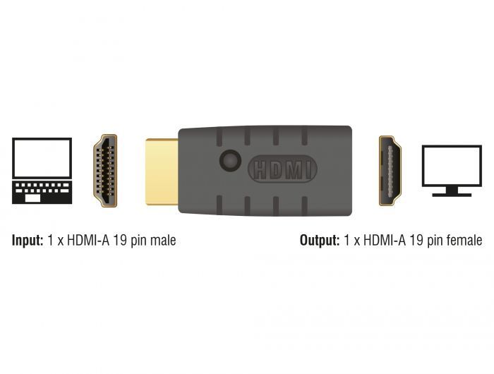 DeLock HDMI-A male > HDMI-A female EDID Emulator Adapter DeLock HDMI-A male > HDMI-A female EDID Emulator Adapter